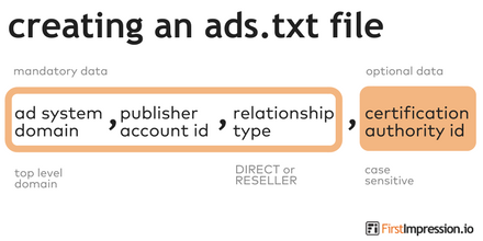 create an ads.txt file