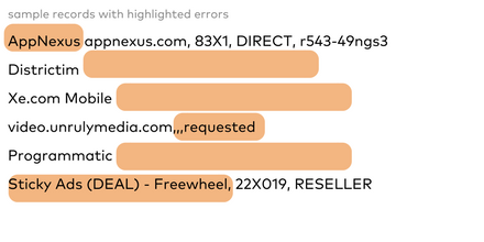 Ads.txt Errors Found in Real Ads.txt Files