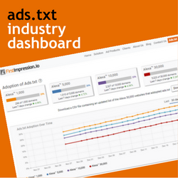 FirstImpression.io Ads.txt Industry Dashboard